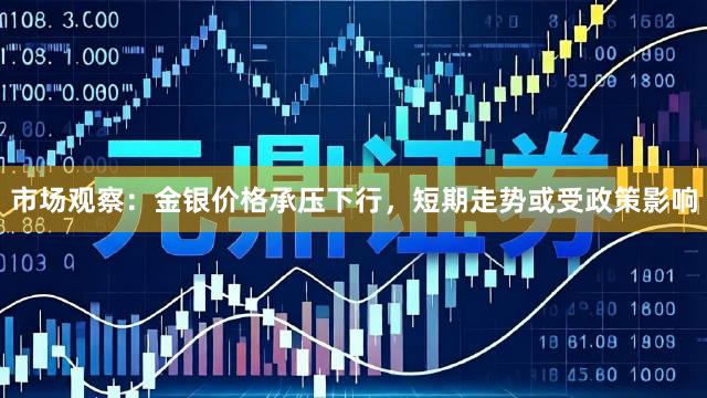 市场观察：金银价格承压下行，短期走势或受政策影响